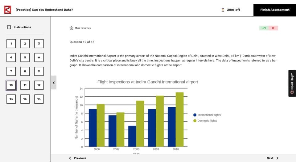 KQ Challenges can you understand data